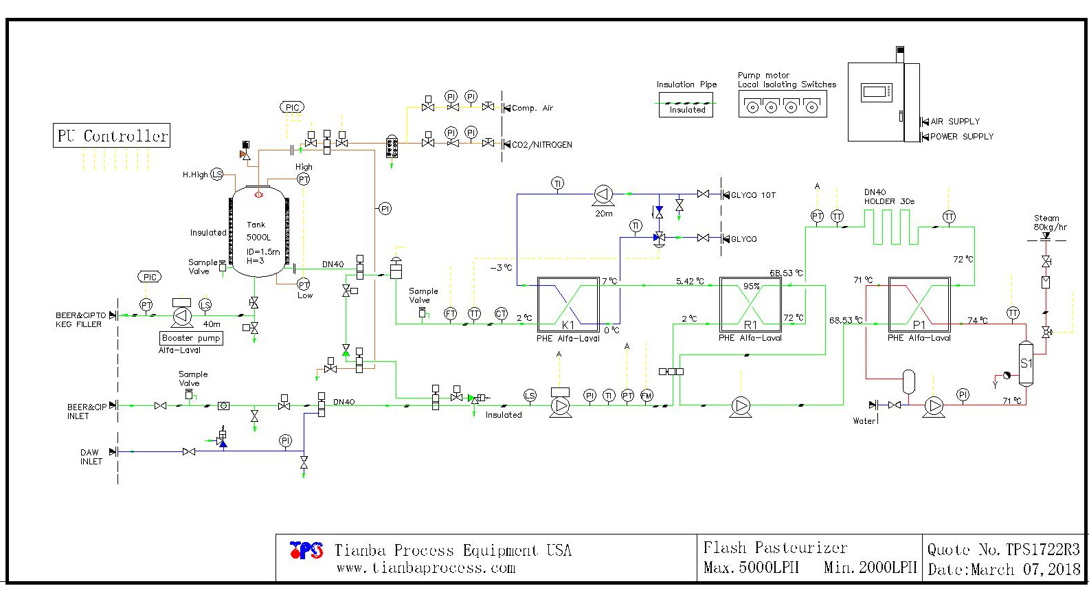 Flash Pasteurizer